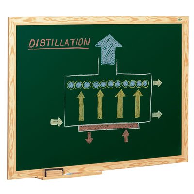 Pizarra verde lacada Faibo 100x150cm marco de madera